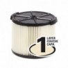 STANDARD HALF HEIGHT PLEATED PAPER FILTER 