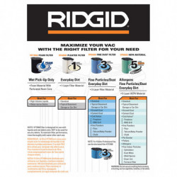 FILTRE ASM 8,23 PO – RIDGID