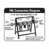 Filter-Regulator-Lubricator