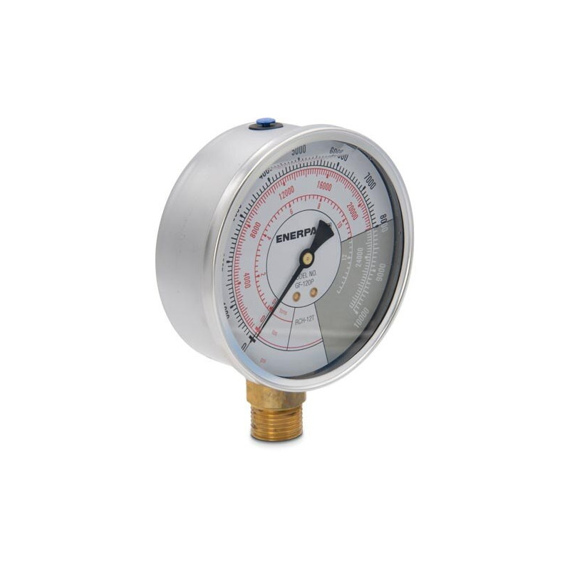 GF120P, Hydraulic Force and Pressure Gauge, Imperial Scale, for use with 12 Ton Cylinders