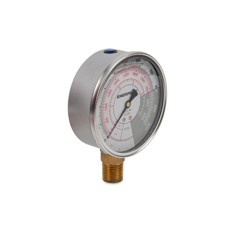 GF20P, Hydraulic Force and Pressure Gauge, Imperial Scale, for use with 25 Ton Cylinders