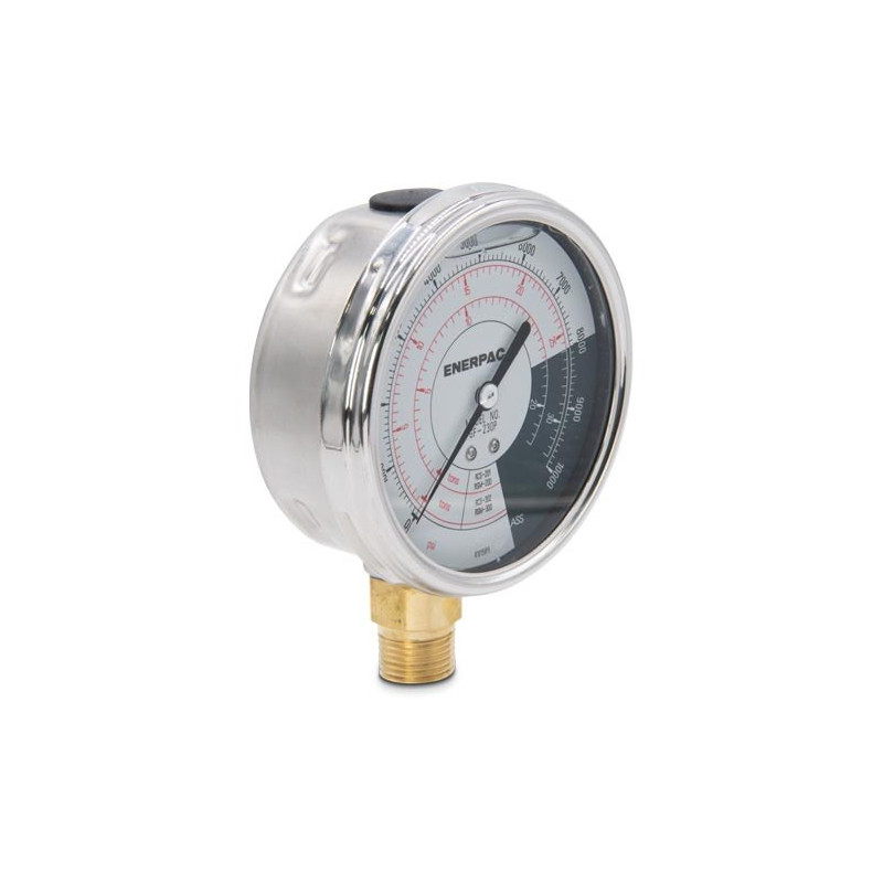 GF230P, Hydraulic Force and Pressure Gauge, Imperial Scale, for use with 30 Ton Cylinders