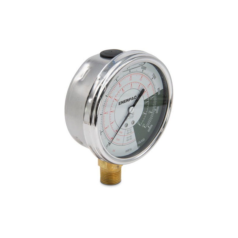 GF510P, Hydraulic Force and Pressure Gauge, Imperial Scale, for use with 50 and 100 Ton Cylinders