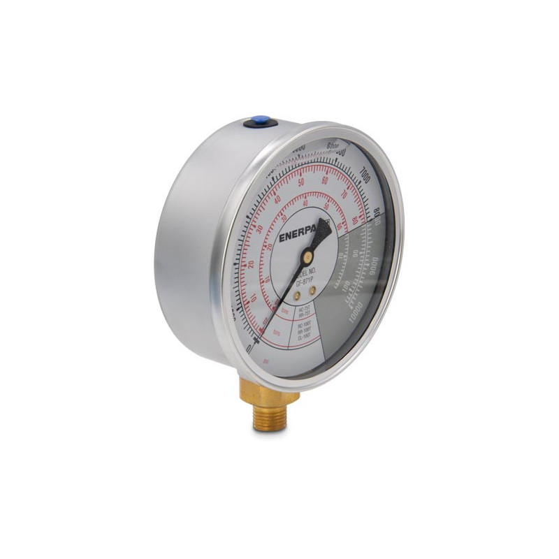 GF871P, Hydraulic Force and Pressure Gauge, Imperial Scale, for use with 100 Ton Cylinders