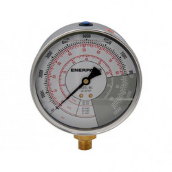 GF871P, Hydraulic Force and Pressure Gauge, Imperial Scale, for use with 100 Ton Cylinders