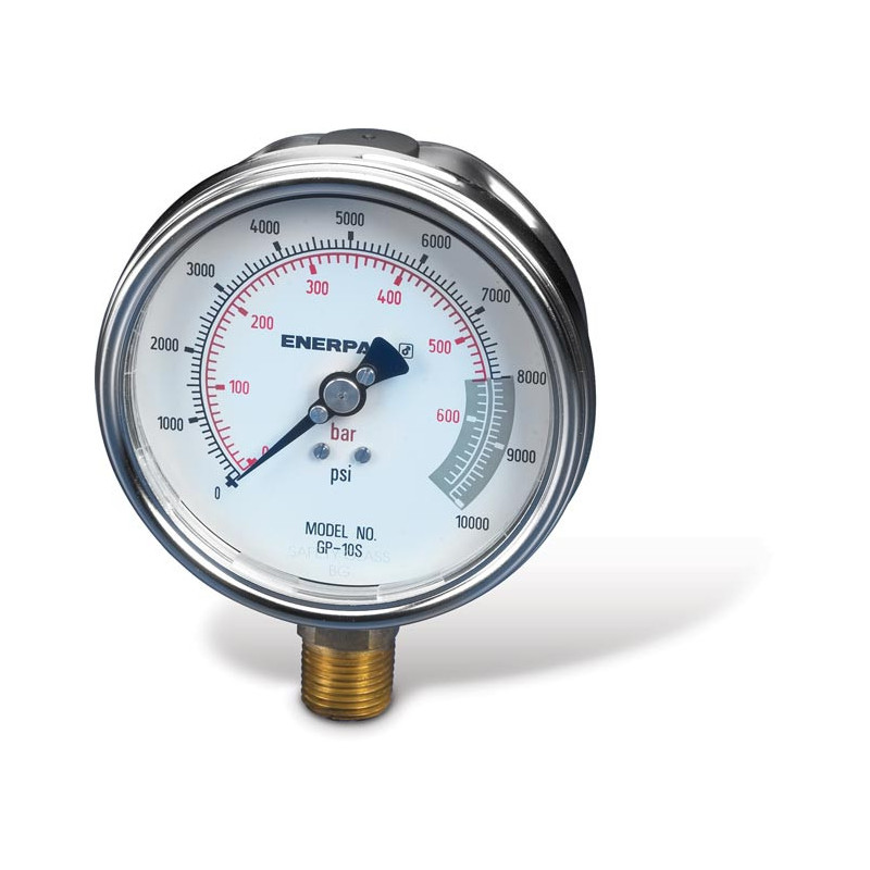 GP10S, Hydraulic Force and Pressure Gauge, 10,000 psi, 700 bar